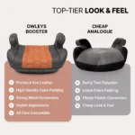 Car Booster Seat For Children - Image 7
